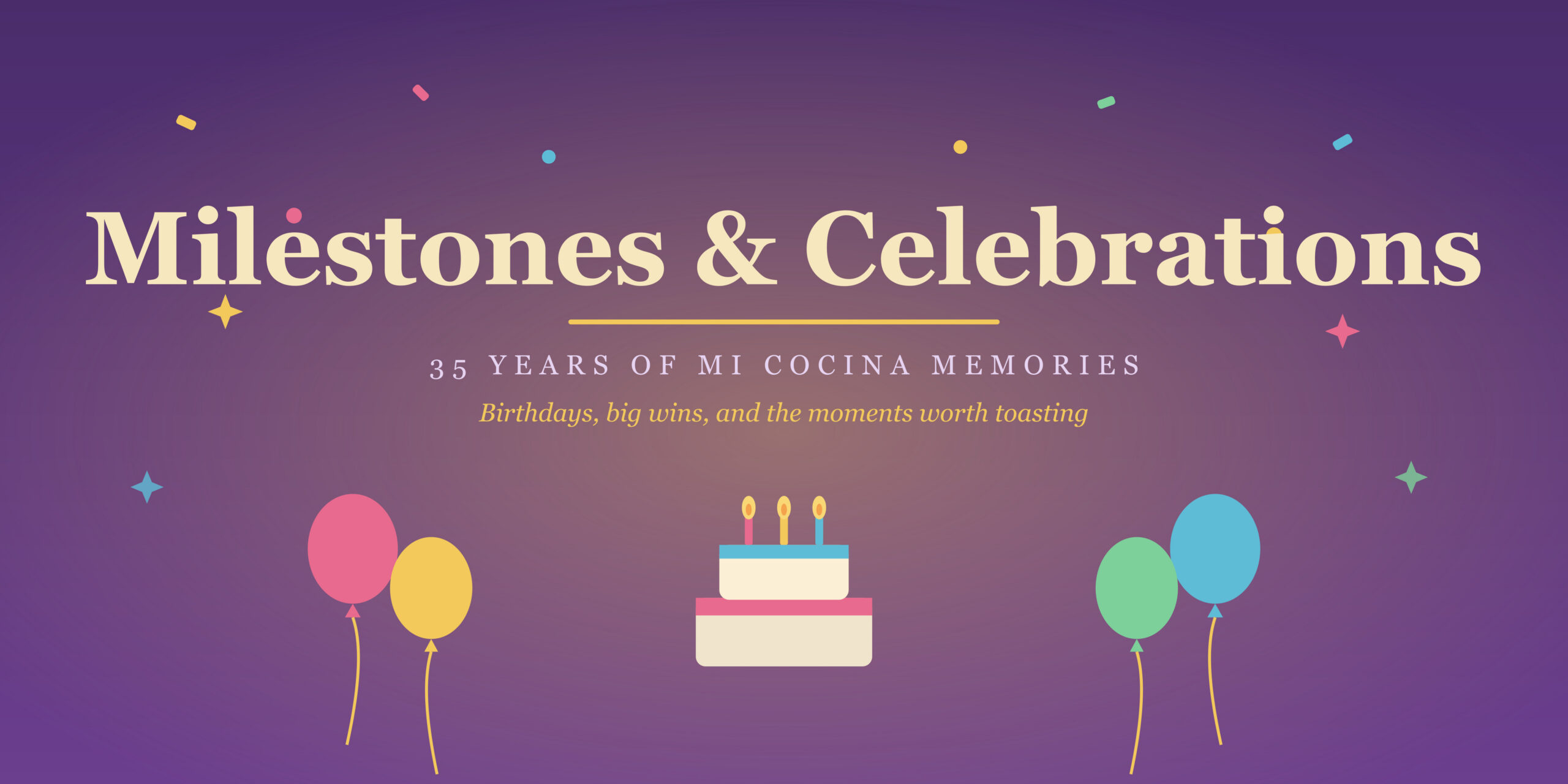 milestones